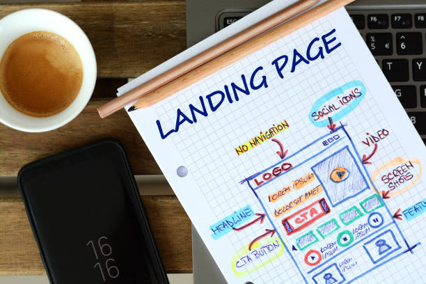 landing page génération leads