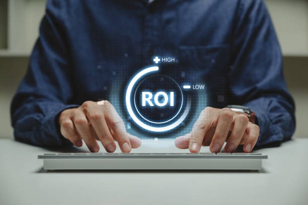 roi automatisation rendez vous